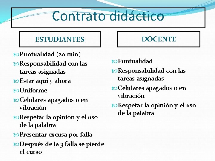 Contrato didáctico ESTUDIANTES Puntualidad (20 min) Responsabilidad con las tareas asignadas Estar aquí y