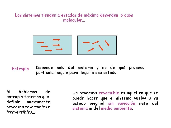 Los sistemas tienden a estados de máximo desorden o caos molecular… Entropía Depende solo
