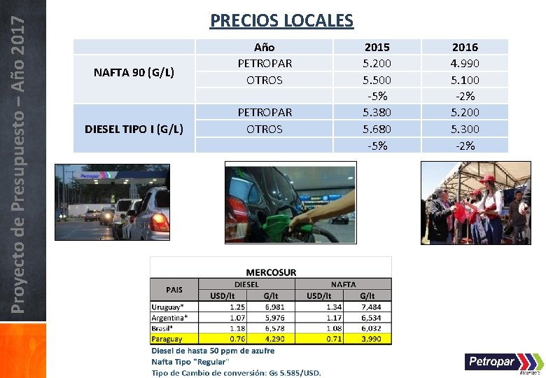 Proyecto de Presupuesto – Año 2017 PRECIOS LOCALES NAFTA 90 (G/L) DIESEL TIPO I