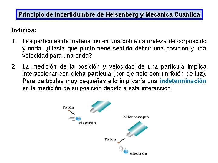Principio de incertidumbre de Heisenberg y Mecánica Cuántica Indicios: 1. Las partículas de materia Principio de incertidumbre de Heisenberg y Mecánica Cuántica Indicios: 1. Las partículas de materia
