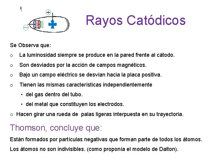 Rayos Catódicos Se Observa que: o La luminosidad siempre se produce en la pared Rayos Catódicos Se Observa que: o La luminosidad siempre se produce en la pared