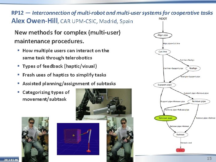 RP 12 — Interconnection of multi-robot and multi-user systems for cooperative tasks Alex Owen-Hill,