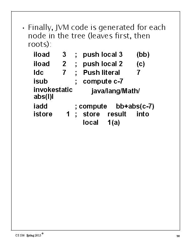  • Finally, JVM code is generated for each node in the tree (leaves