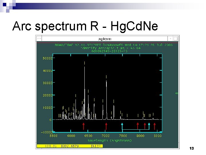 Arc spectrum R - Hg. Cd. Ne 13 