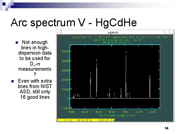 Arc spectrum V - Hg. Cd. He Not enough lines in highdispersion data to