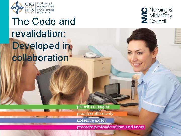 The Code and revalidation: Developed in collaboration 7 