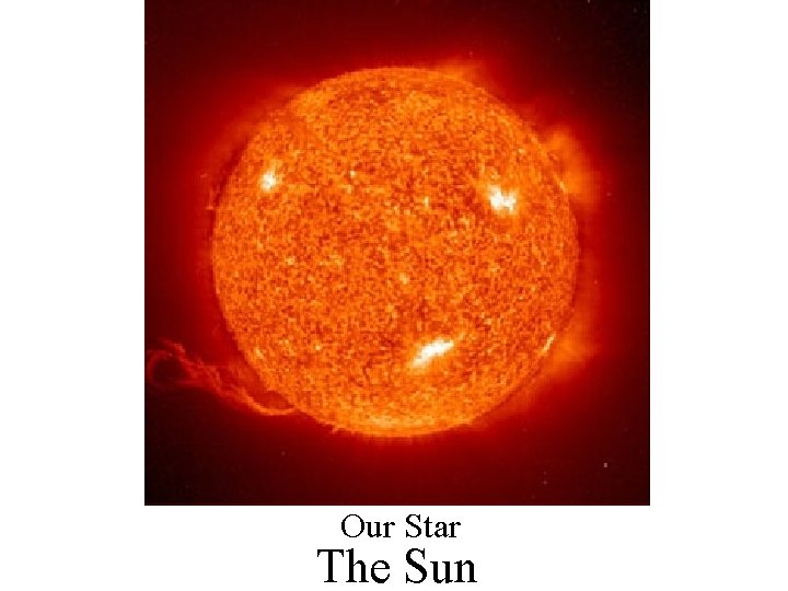 Our Star The Sun 