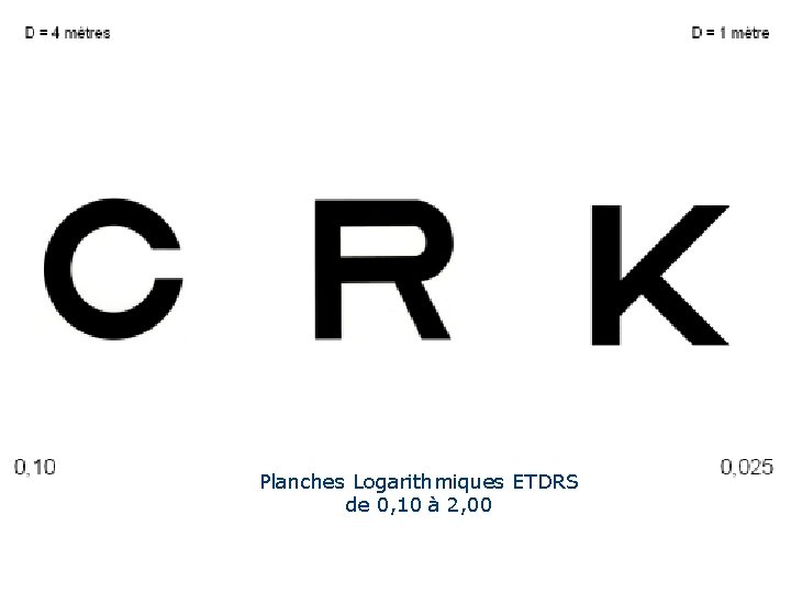 Planches Logarithmiques ETDRS de 0, 10 à 2, 00 Planches Logarithmiques ETDRS de 0, 10 à 2, 00