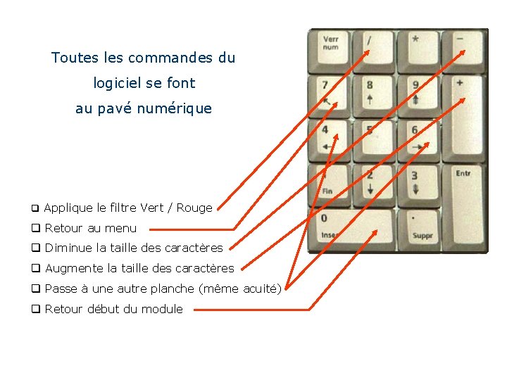 Toutes les commandes du logiciel se font au pavé numérique q Applique le filtre Toutes les commandes du logiciel se font au pavé numérique q Applique le filtre