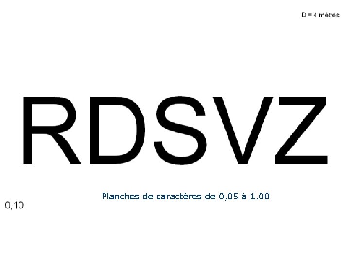 Planches de caractères de 0, 05 à 1. 00 Planches de caractères de 0, 05 à 1. 00