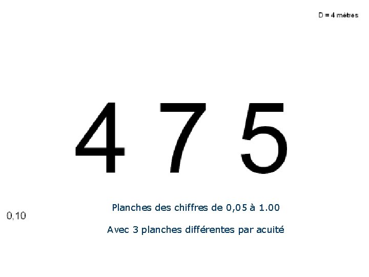 Planches des chiffres de 0, 05 à 1. 00 Avec 3 planches différentes par Planches des chiffres de 0, 05 à 1. 00 Avec 3 planches différentes par