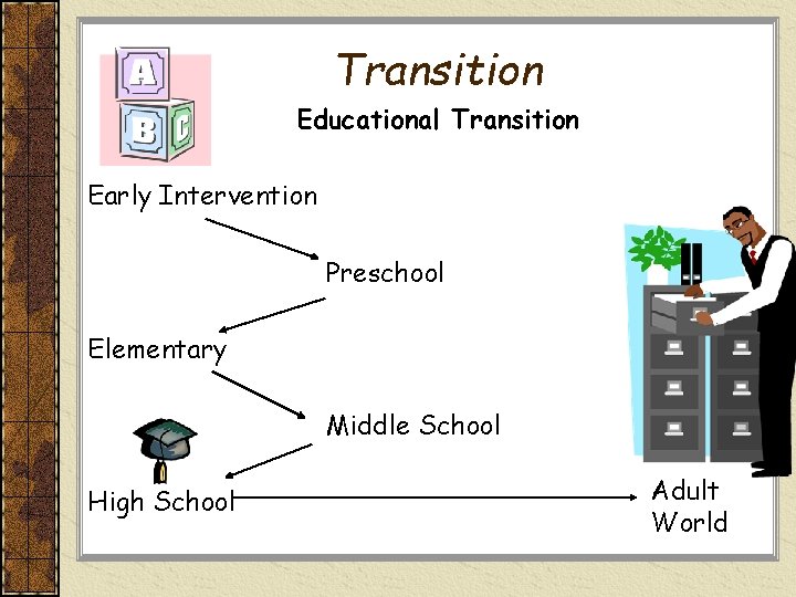 Lets Talk Transition Lisa Dearlove RSETASC Transition Specialist