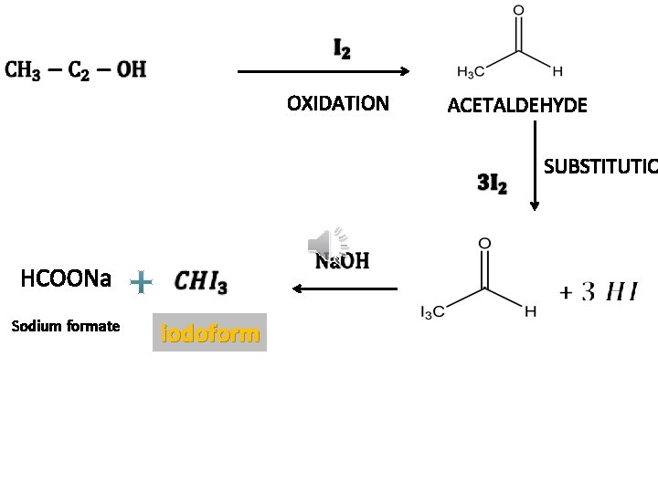 OXIDATION ACETALDEHYDE SUBSTITUTIO HCOONa Sodium formate iodoform 