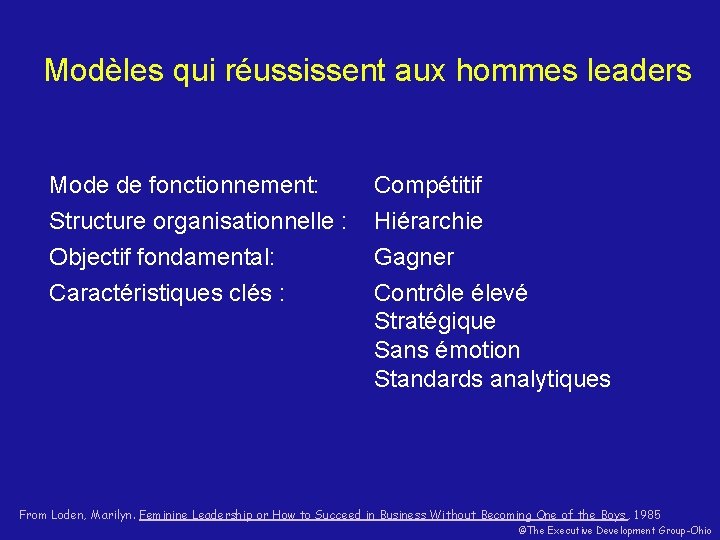 Modèles qui réussissent aux hommes leaders Mode de fonctionnement: Structure organisationnelle : Objectif fondamental: