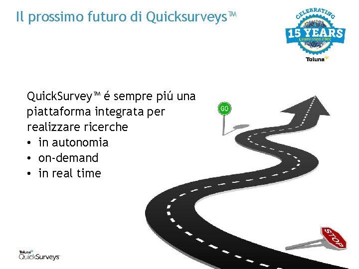 Il prossimo futuro di Quicksurveys™ Quick. Survey™ é sempre piú una piattaforma integrata per