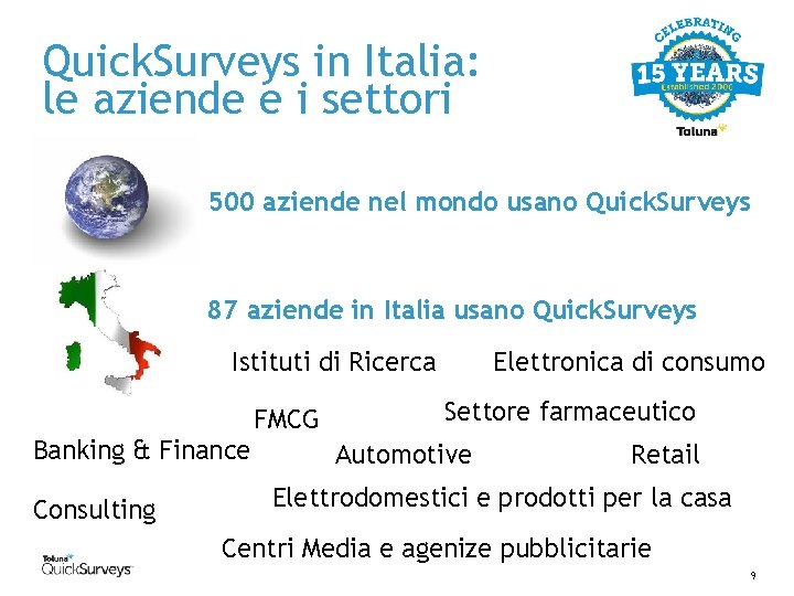 Quick. Surveys in Italia: le aziende e i settori 500 aziende nel mondo usano