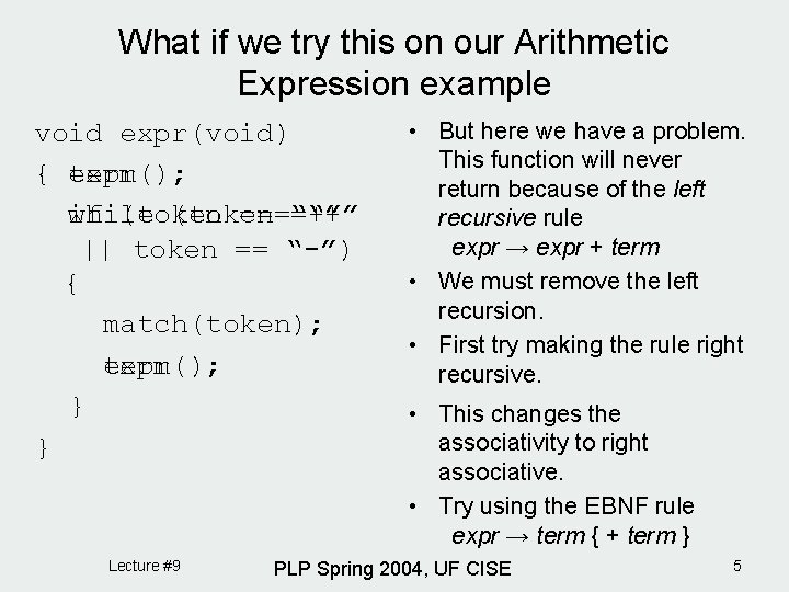 What if we try this on our Arithmetic Expression example void expr(void) { term();