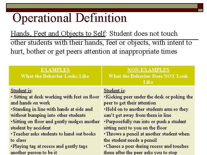 Operational Definition Hands, Feet and Objects to Self: Student does not touch other students