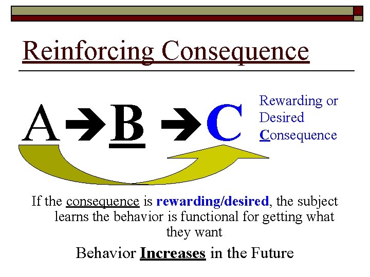 Reinforcing Consequence A B C Rewarding or Desired Consequence If the consequence is rewarding/desired,