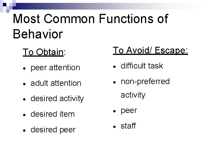 Most Common Functions of Behavior To Obtain: To Avoid/ Escape: · peer attention ·