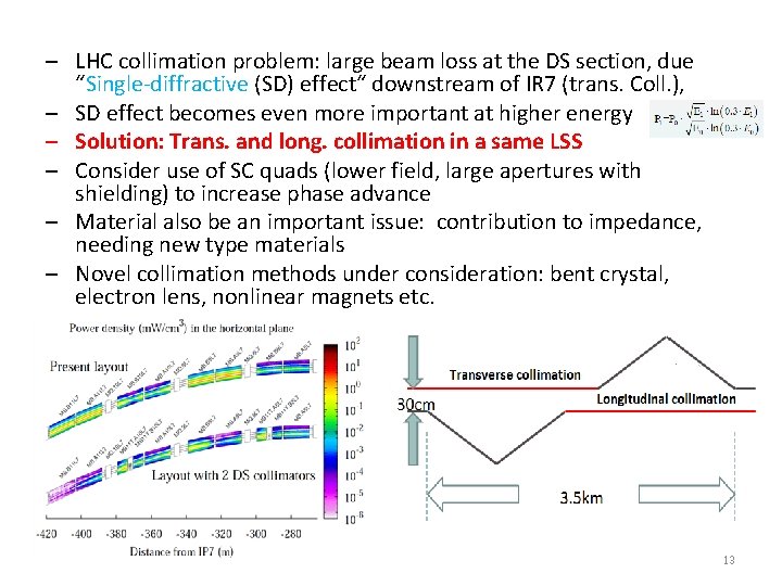 – LHC collimation problem: large beam loss at the DS section, due “Single-diffractive (SD)