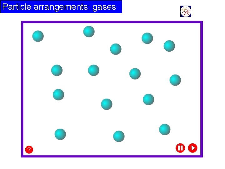 Particle arrangements: gases 