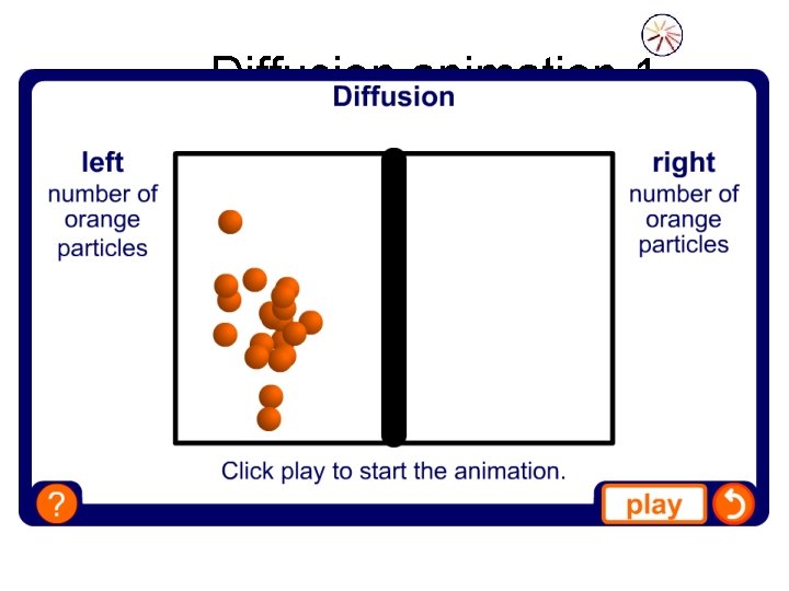 Diffusion animation 1 