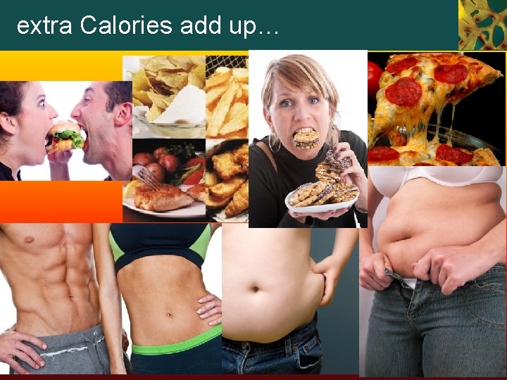 extra Calories add up… 