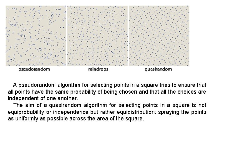 A pseudorandom algorithm for selecting points in a square tries to ensure that all