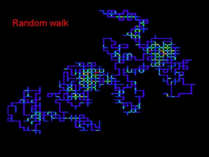 Random walk 
