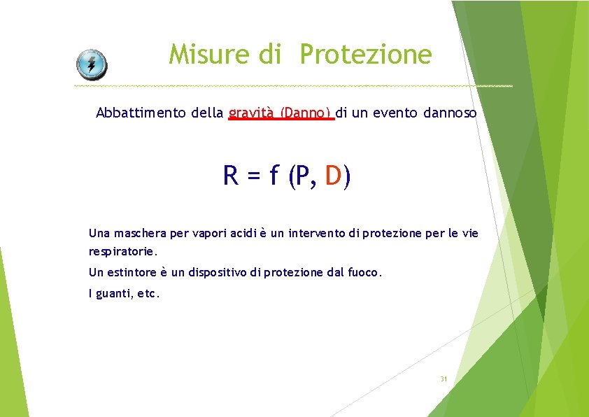 Misure di Protezione Abbattimento della gravità (Danno) di un evento dannoso R = f