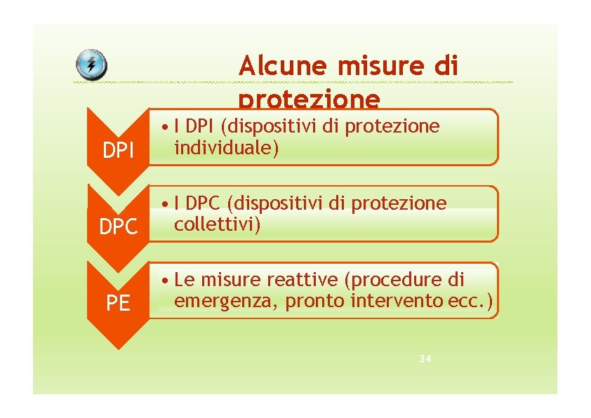 Alcune misure di protezione DPI • I DPI (dispositivi di protezione individuale) DPC •