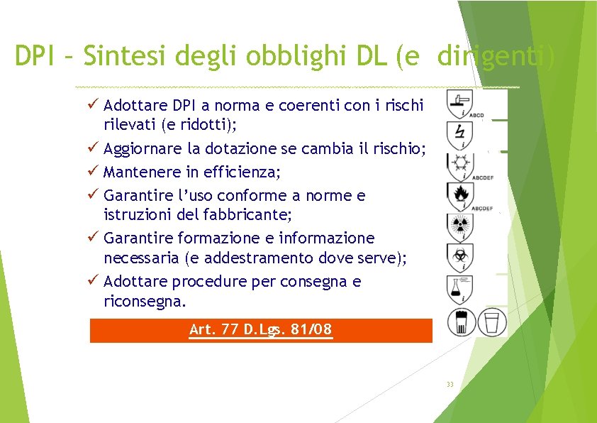 DPI – Sintesi degli obblighi DL (e dirigenti) Adottare DPI a norma e coerenti