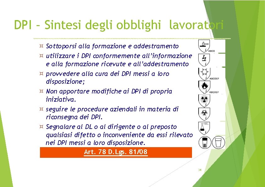 DPI – Sintesi degli obblighi lavoratori Sottoporsi alla formazione e addestramento utilizzare i DPI