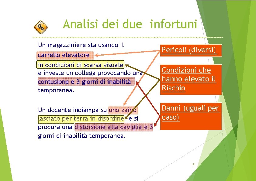 Analisi dei due infortuni Un magazziniere sta usando il carrello elevatore in condizioni di