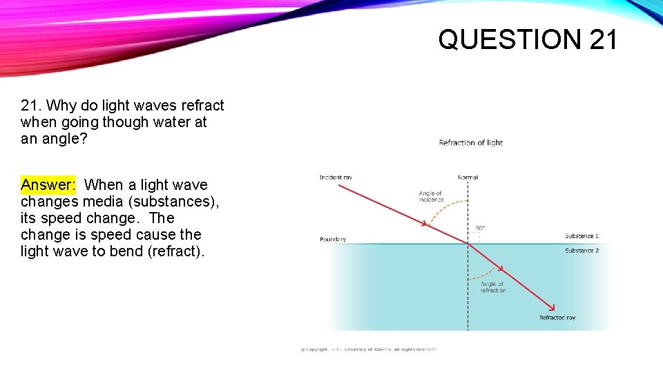 QUESTION 21 21. Why do light waves refract when going though water at an