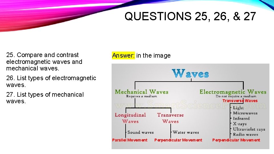 QUESTIONS 25, 26, & 27 25. Compare and contrast electromagnetic waves and mechanical waves.