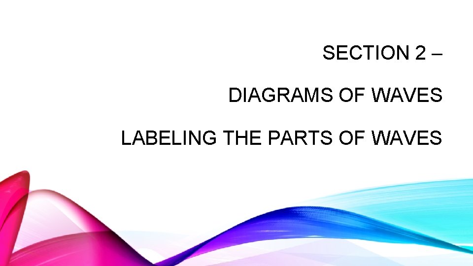 SECTION 2 – DIAGRAMS OF WAVES LABELING THE PARTS OF WAVES 