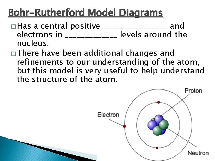 Bohr-Rutherford Model Diagrams � Has a central positive ________ and electrons in _______ levels