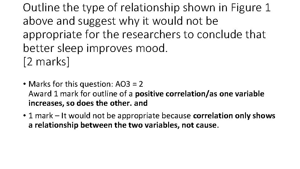 Outline the type of relationship shown in Figure 1 above and suggest why it
