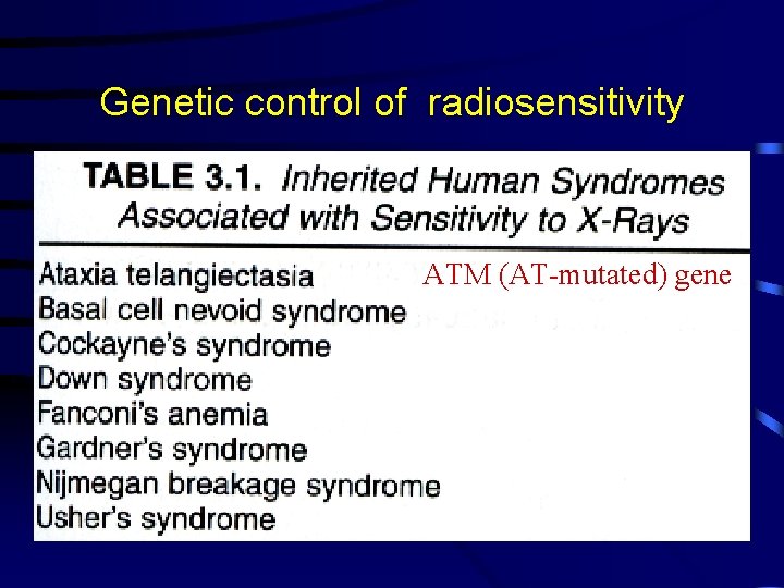Genetic control of radiosensitivity ATM (AT-mutated) gene 