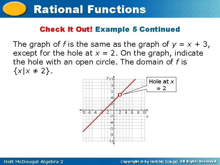 Rational Functions Check It Out! Example 5 Continued The graph of f is the Rational Functions Check It Out! Example 5 Continued The graph of f is the