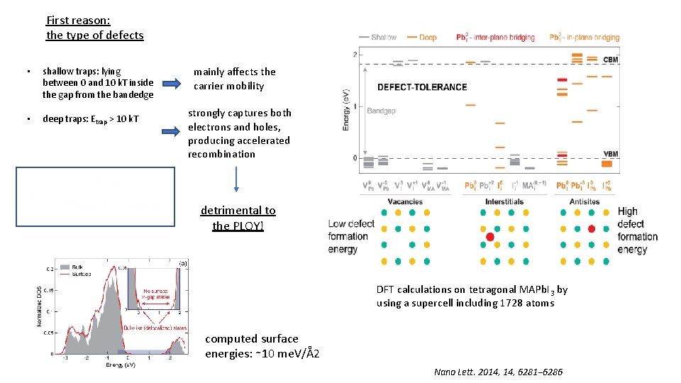 First reason: the type of defects • shallow traps: lying between 0 and 10