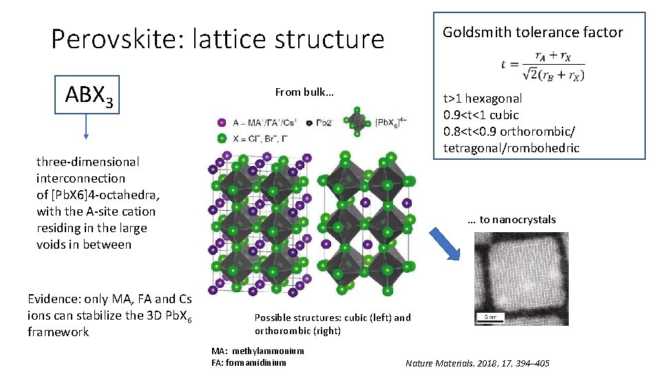Perovskite: lattice structure ABX 3 Goldsmith tolerance factor From bulk… t>1 hexagonal 0. 9<t<1