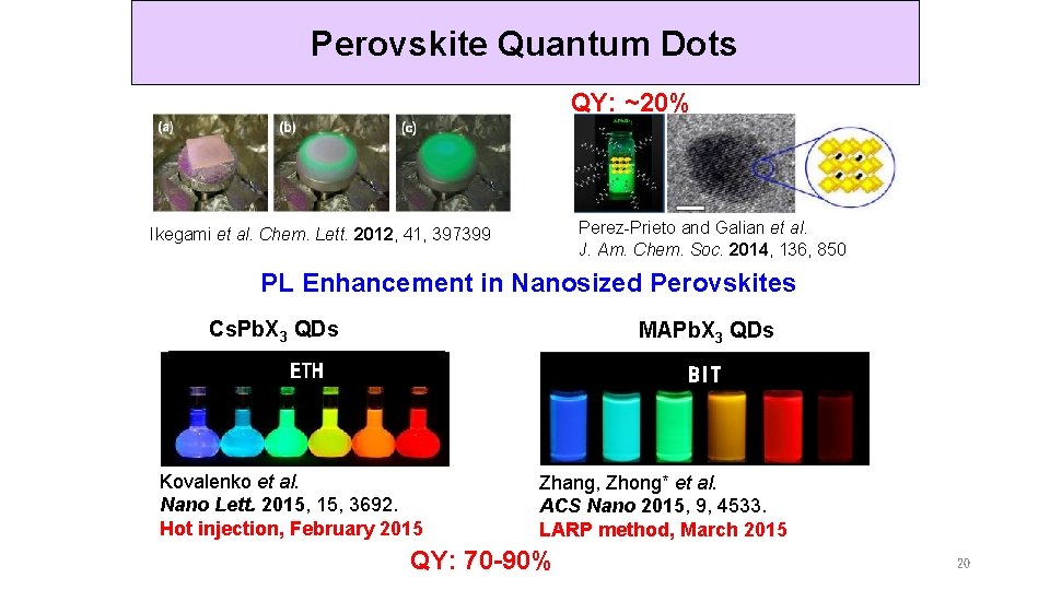 Perovskite Quantum Dots 3、国内外研究现状 QY: ~20% Perez-Prieto and Galian et al. J. Am. Chem.