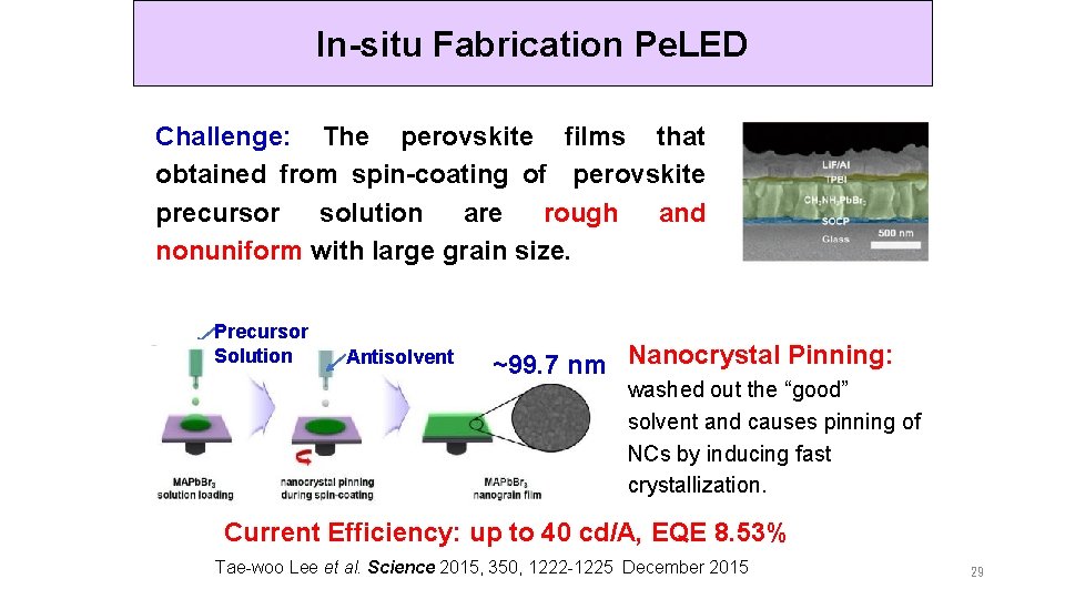 In-situ Fabrication Pe. LED Challenge: The perovskite films that obtained from spin-coating of perovskite