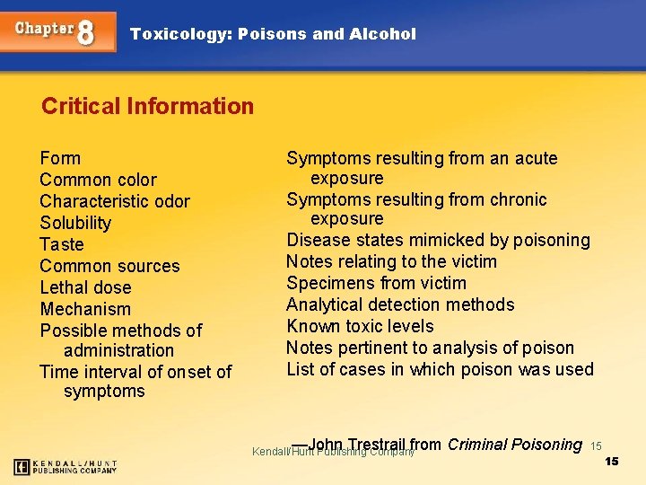 Toxicology: Poisons and Alcohol Critical Information Form Common color Characteristic odor Solubility Taste Common