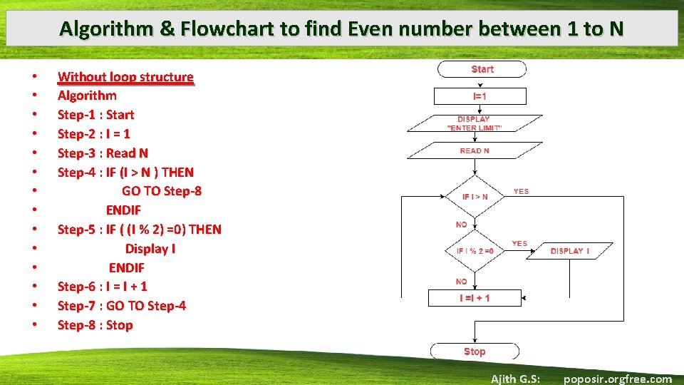 Algorithm & Flowchart to find Even number between 1 to N • • •