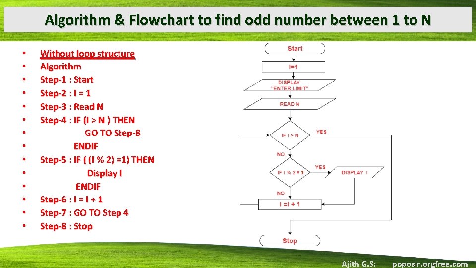 Algorithm & Flowchart to find odd number between 1 to N • • •