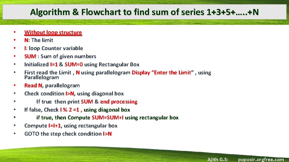 Algorithm & Flowchart to find sum of series 1+3+5+…. . +N • • •